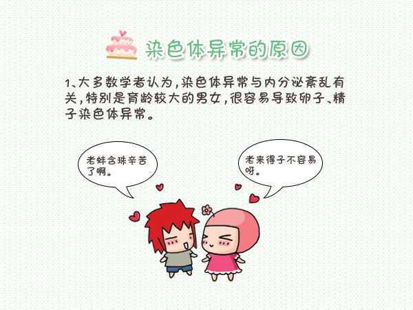 精子畸形率揭秘：正常值与生育能力的关系